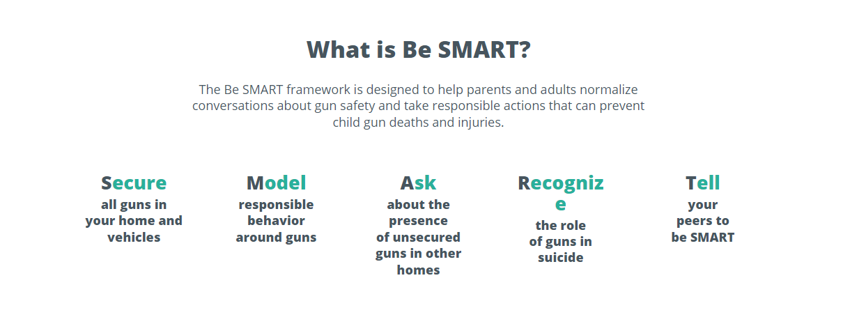 what is be SMART? Secure guns Model responsibility Ask about presence of unsecured guns Recognize role of guns in suicide Tell your peers to be SMART