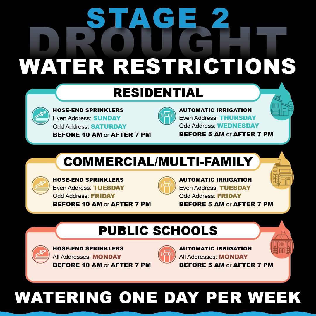 stage 2 water restrictions