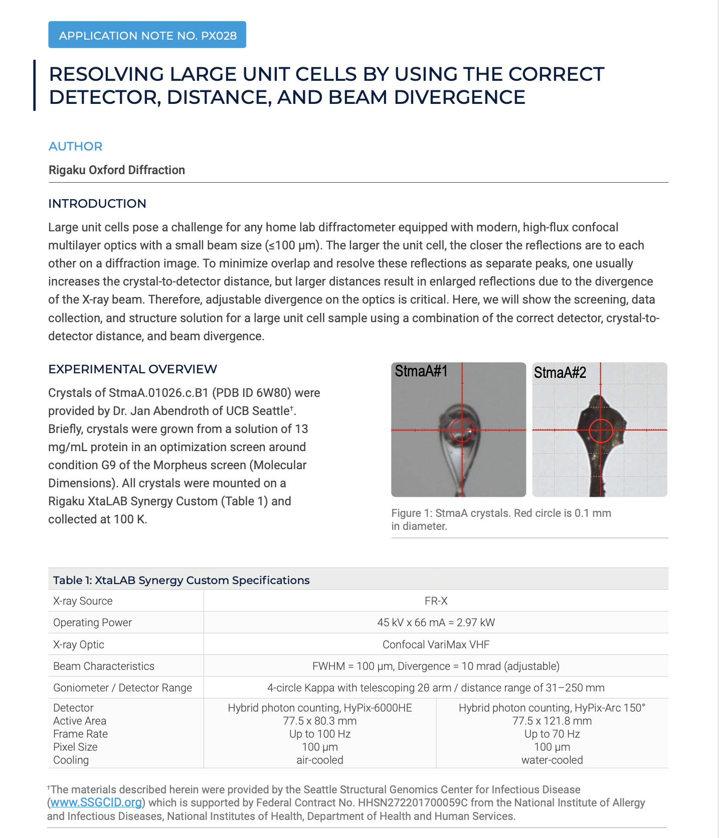 Resolving large unit cells by using the correct detector, distance, and beam divergence