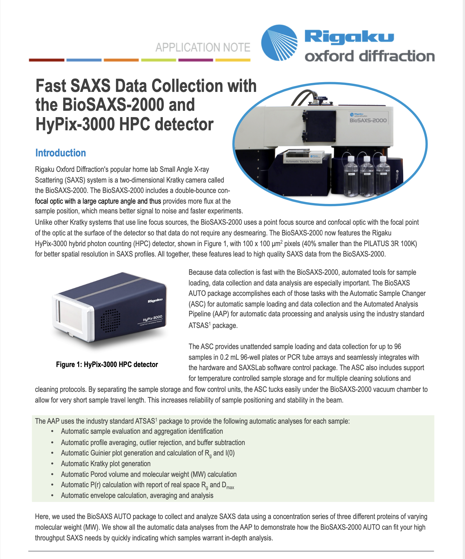 Fast SAXS Data Collection with the BioSAXS-2000 and HyPix-3000 HPC detector