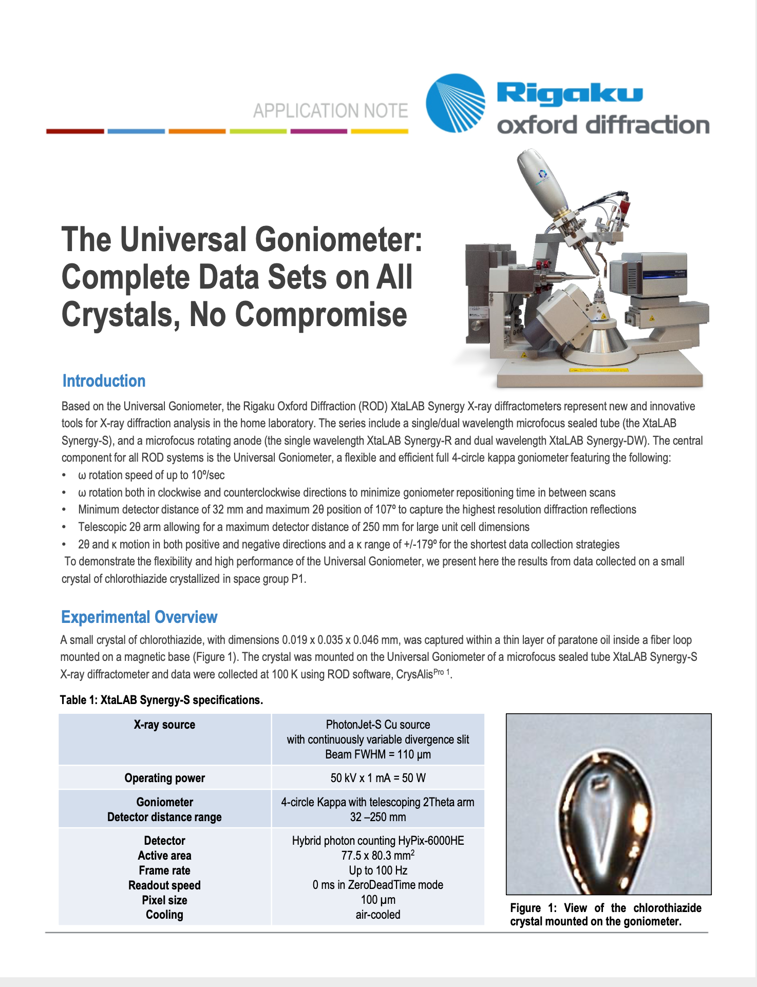 The Universal Goniometer: Complete Data Sets on All Crystals, No Compromise