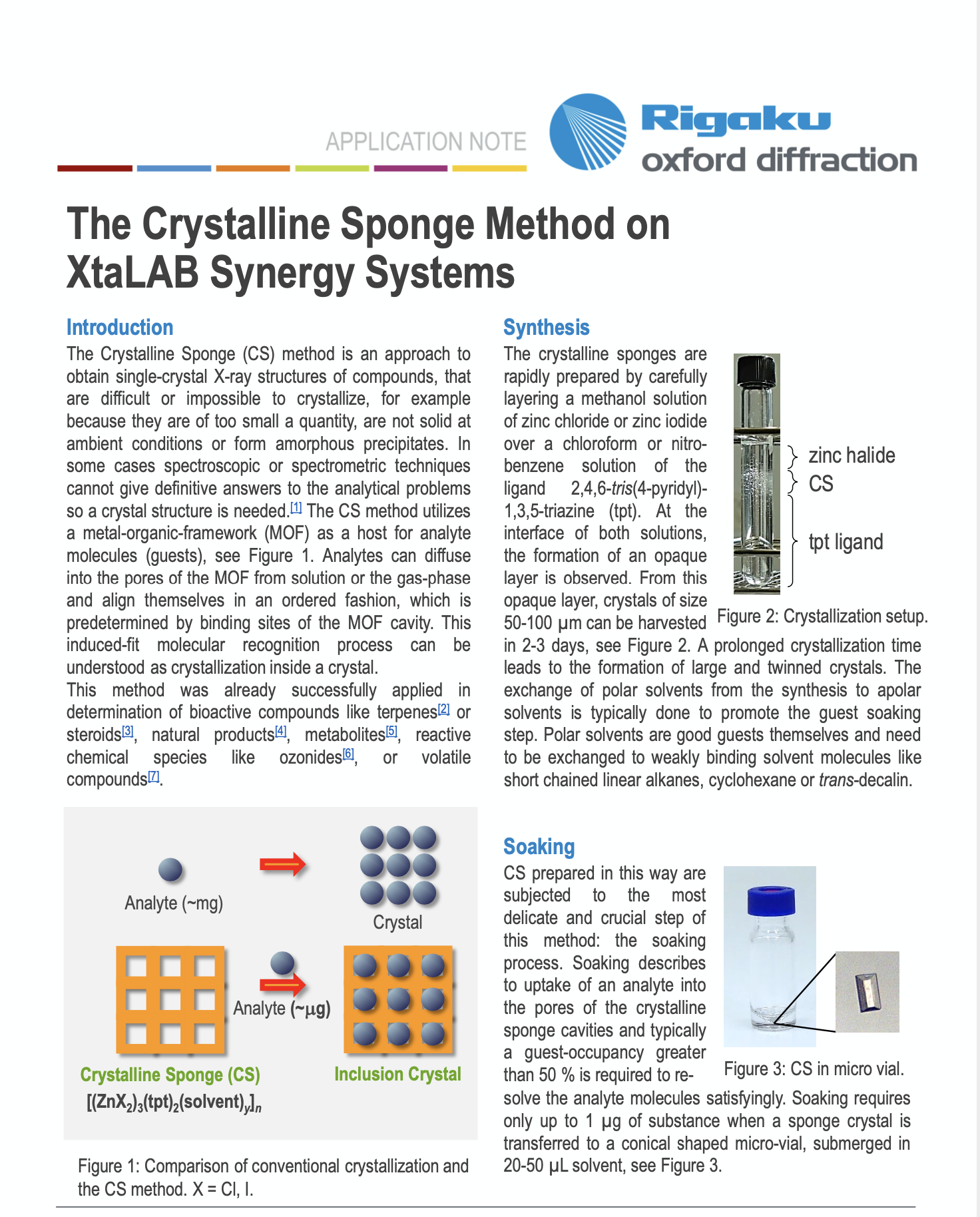 The Crystalline Sponge Method on XtaLAB Synergy Systems