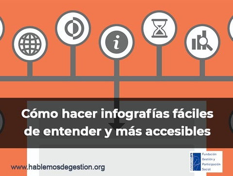 Infografías fáciles de entender