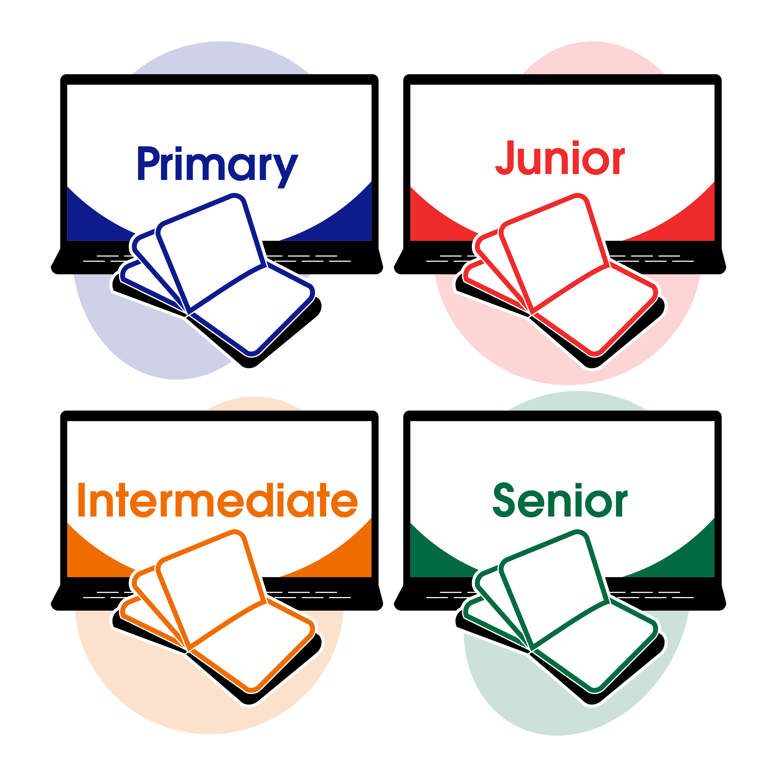 TechnoKids Complete Collection $200 Off