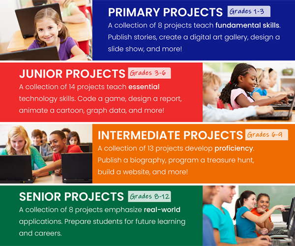 Digital Literacy Curriculum