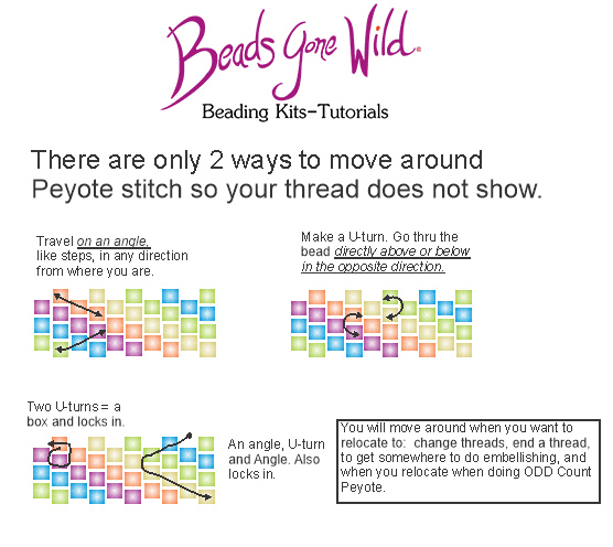 diagrams on how to travel your thread thru the beadwork